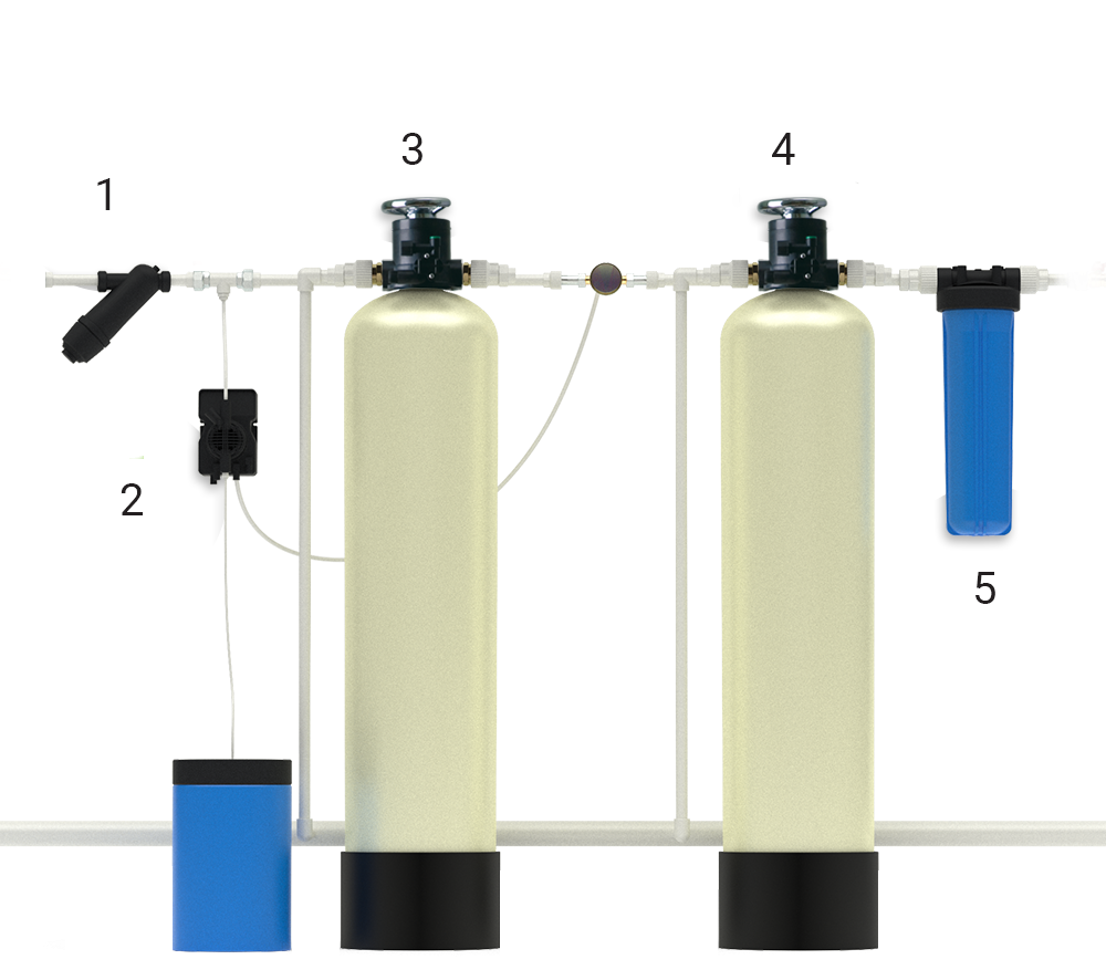 Лучшие фильтры железо. Фильтр обезжелезивания воды Гейзер. Система обезжелезивания воды (очистка воды от железа). Система обезжелезивания воды для скважины. Фильтр для воды Гейзер от железа для скважины.
