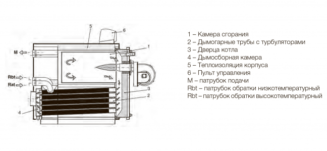 изображение_2022-06-14_194255259