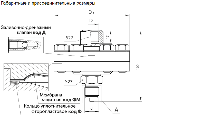 изображение_2022-06-24_112337533.png