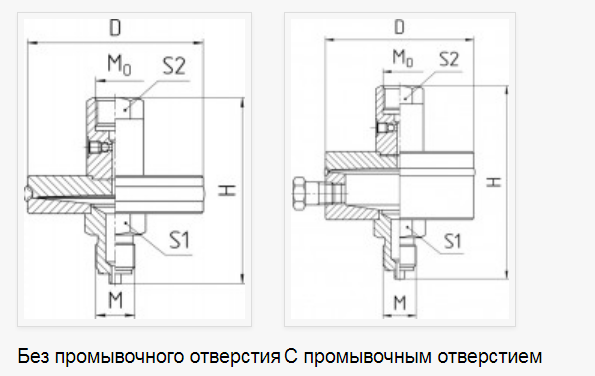 изображение_2022-06-24_130931068.png