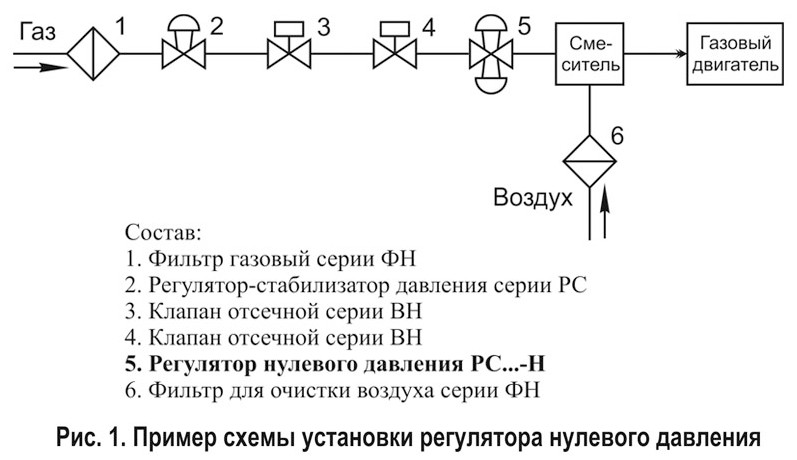 изображение_2024-06-26_144414032.png