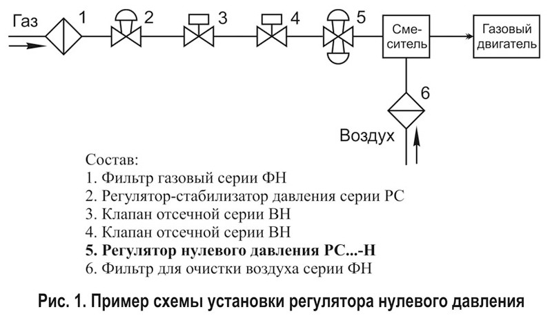 изображение_2024-06-26_150120056.png